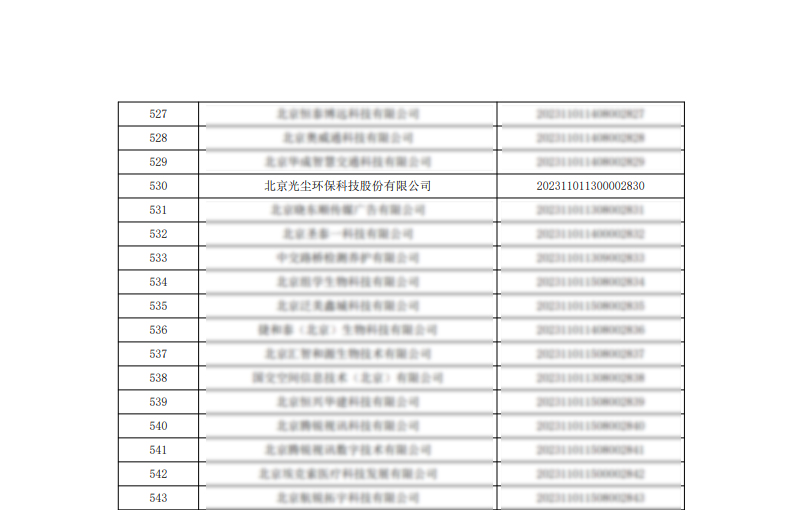 科技型中小企业认定.jpg